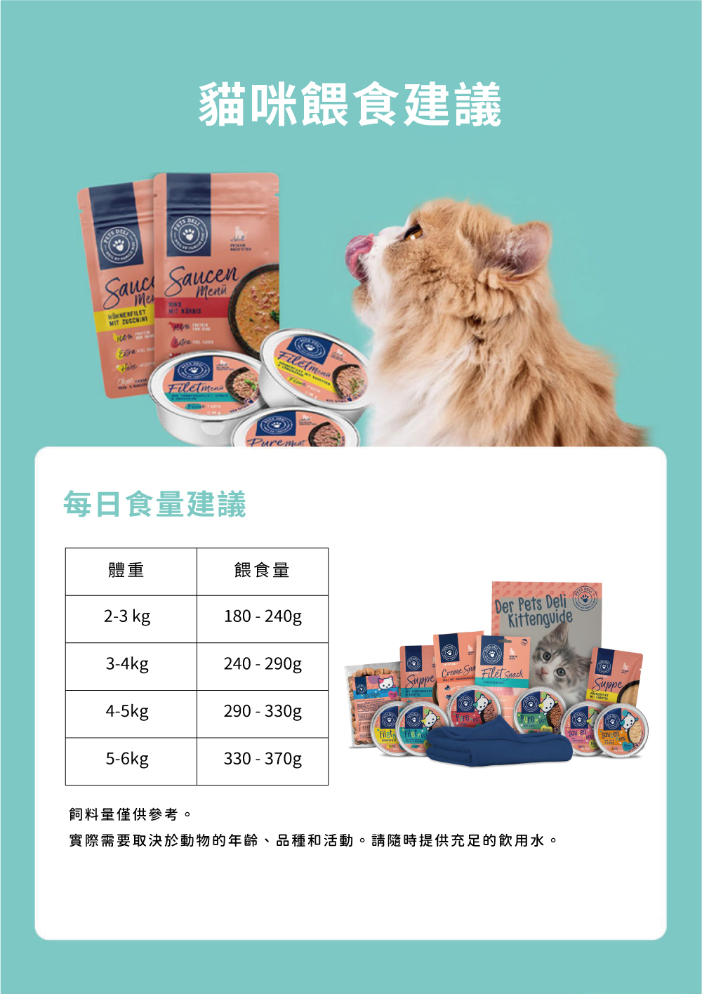 Pets deli 派莉 低敏純肉貓主食罐系列-雞肉+貓薄荷+亞麻仁油 200g